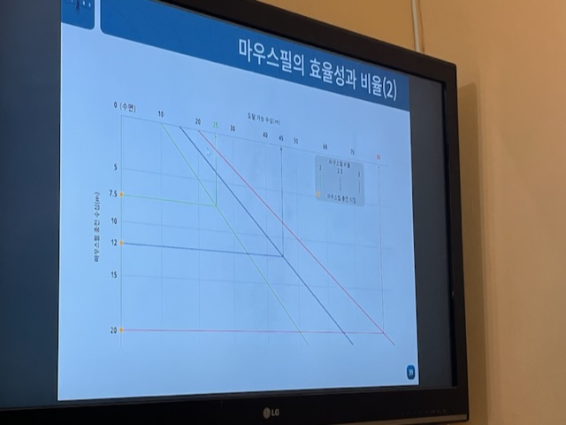 아이다 베이커리 이미지