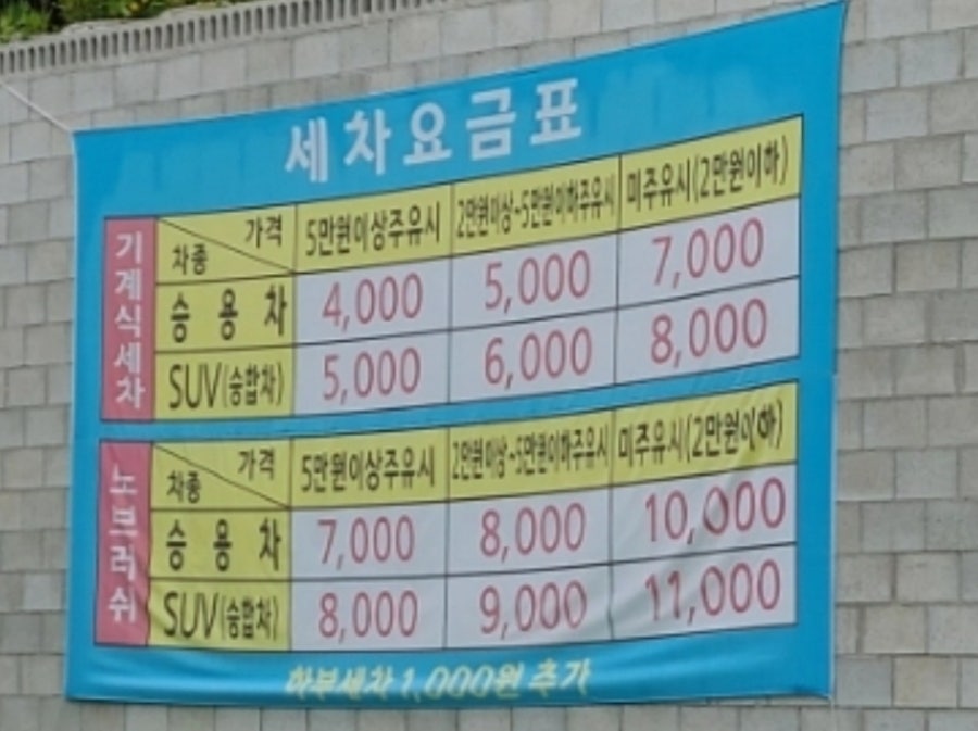 신갈현대주유소 이미지
