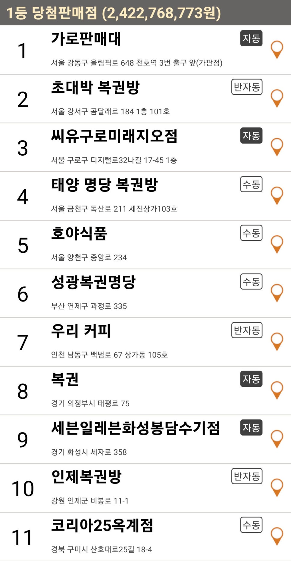 코리아25 옥계점 이미지