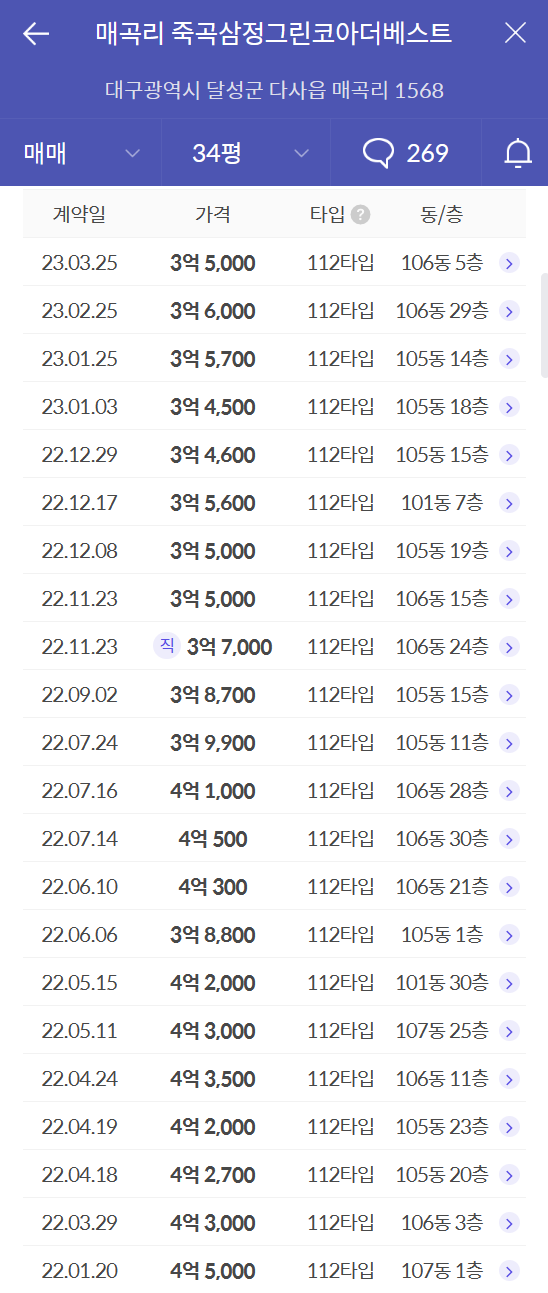 이진에코그린 이미지