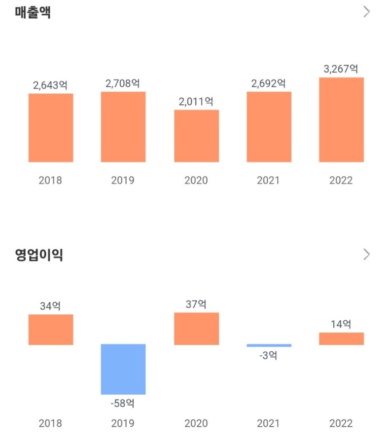 한텍서비스 이미지