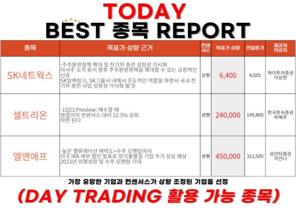 엘엔에프 네트웍스 이미지