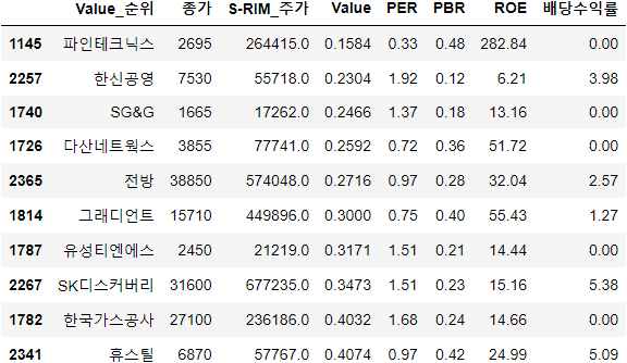 티엔에스네트웍스 이미지