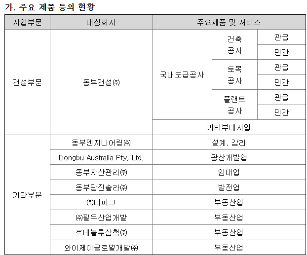 재화엔지니어링 이미지