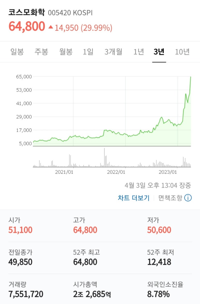 코스모신소재(주) 이미지