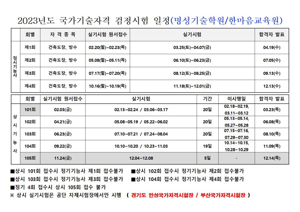 명성기술학원 이미지