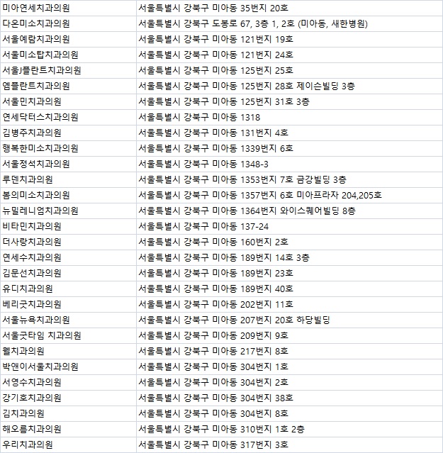 류치과의원 이미지
