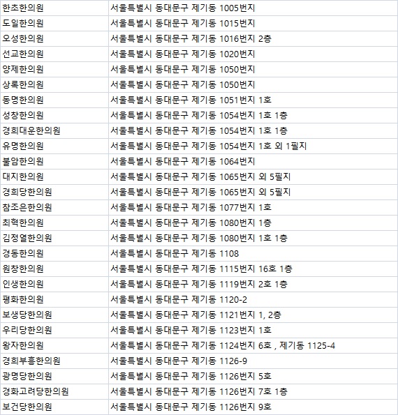동광당한의원 이미지