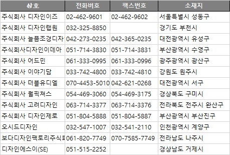 오시드 디자인 이미지