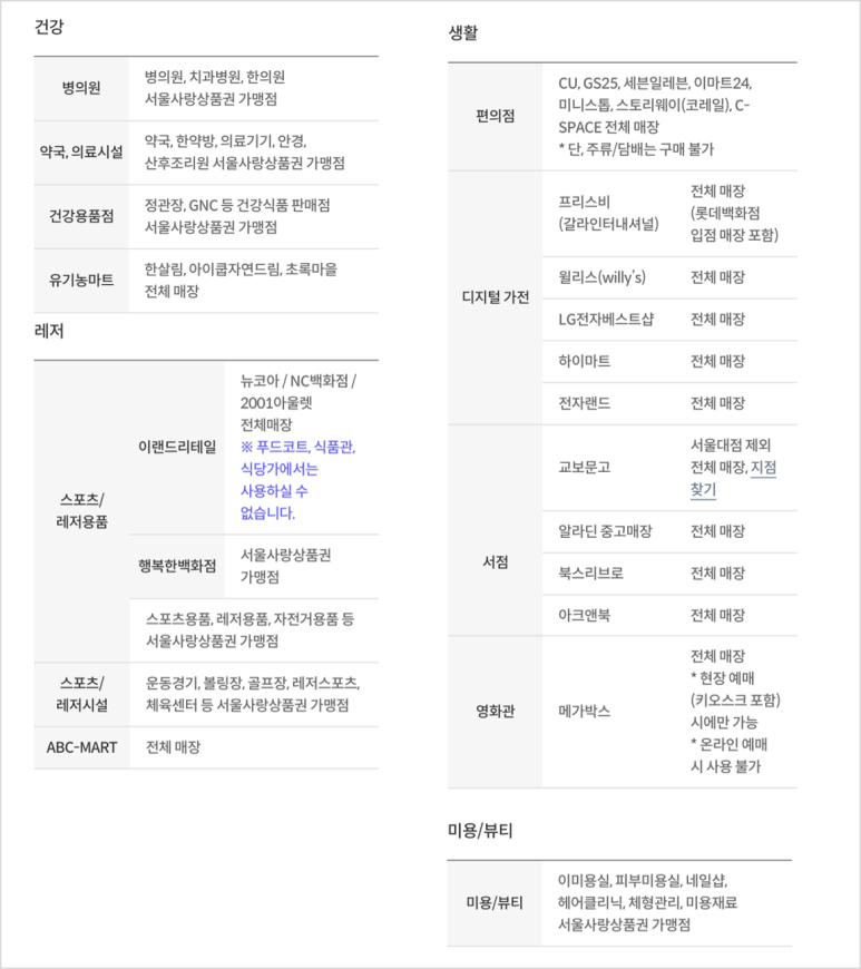 9988건강마트 이미지