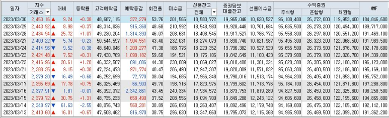 (주)알에프산업 이미지