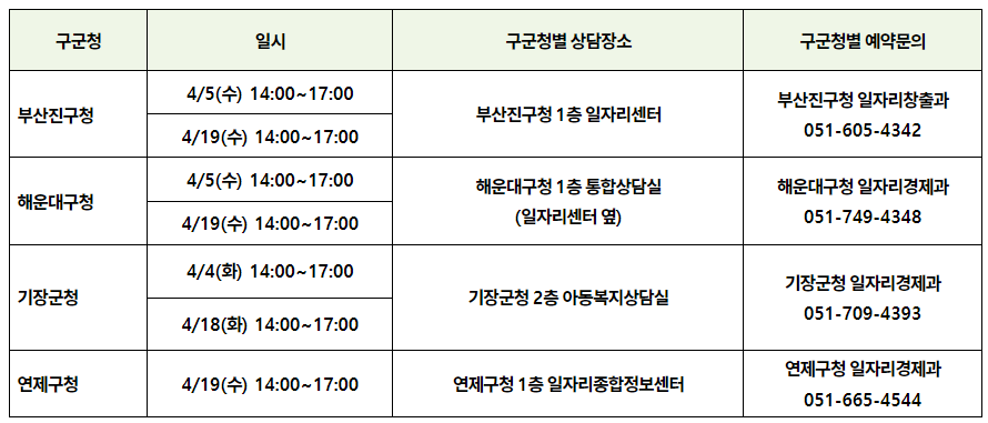 동네방네광고 이미지