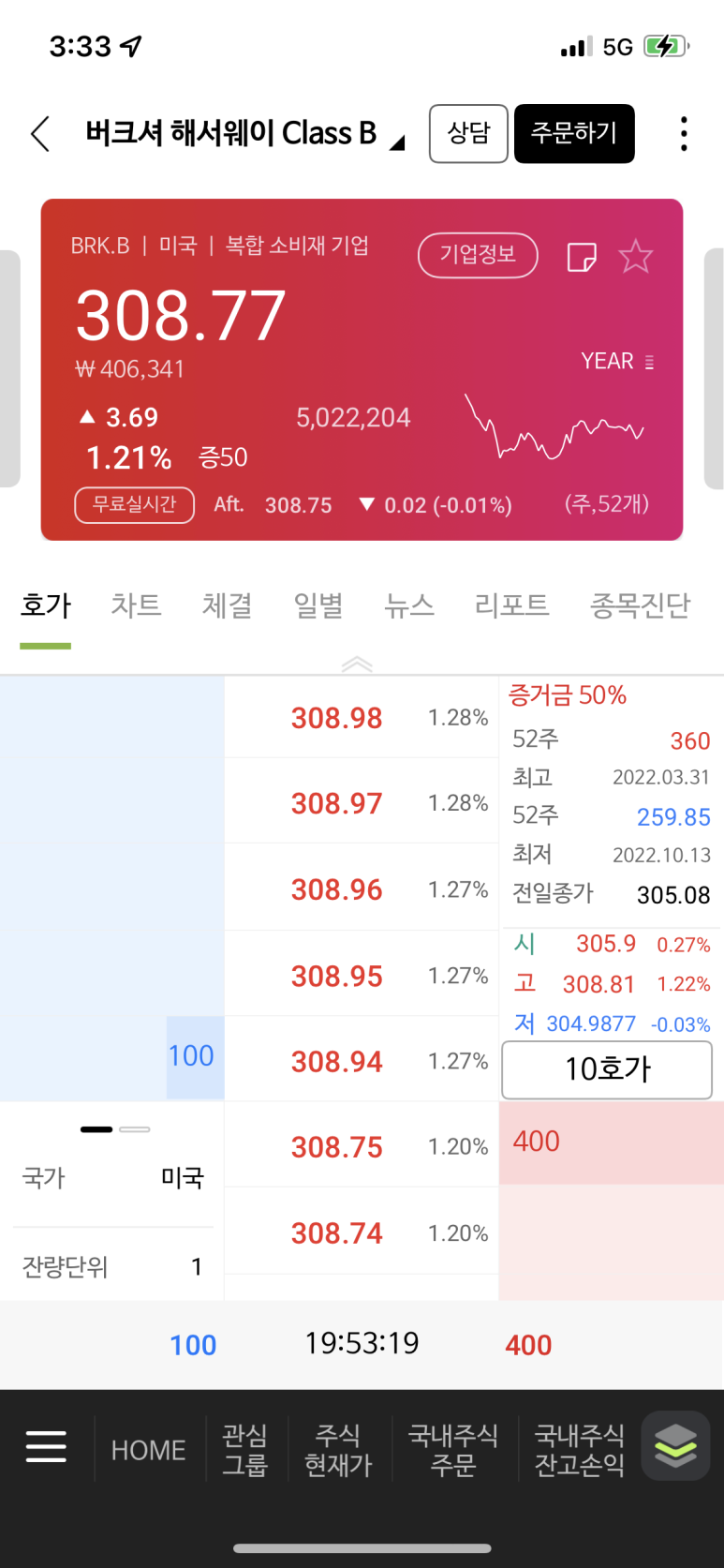 버크셔세상 이미지