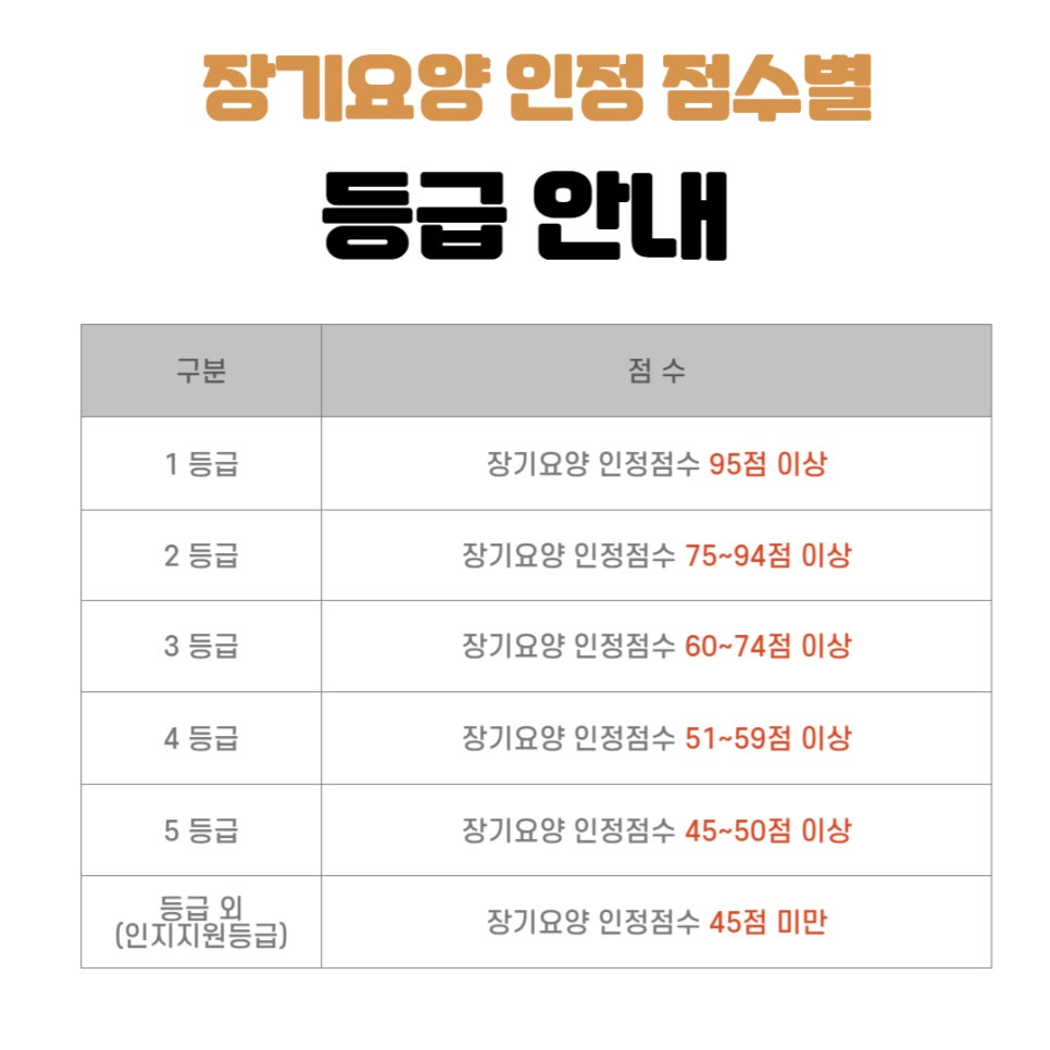 시니엘 데이케어센터 이미지
