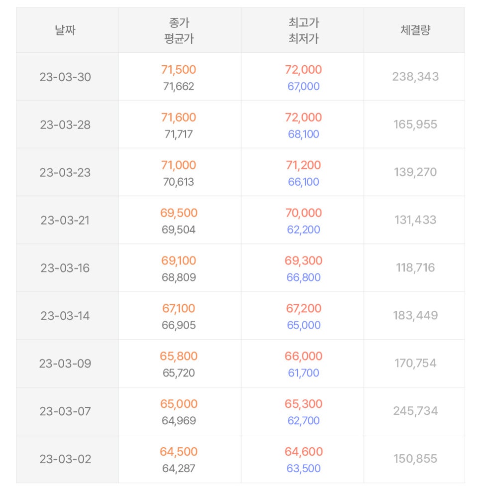 가인에너지 이미지