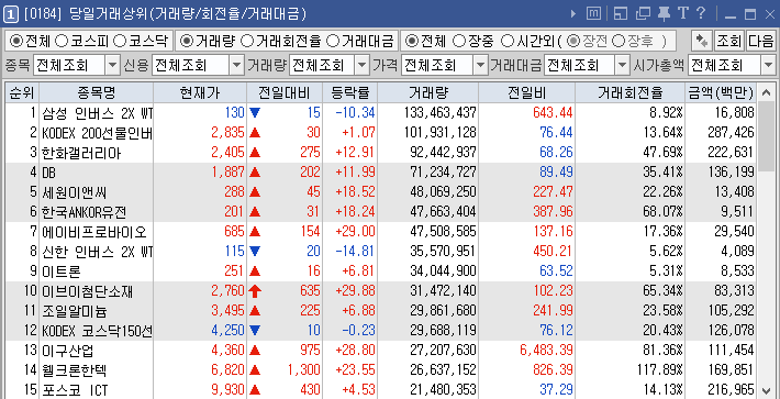 (주)알에프산업 이미지