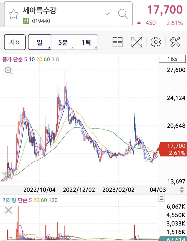 (주)창원특수강 이미지
