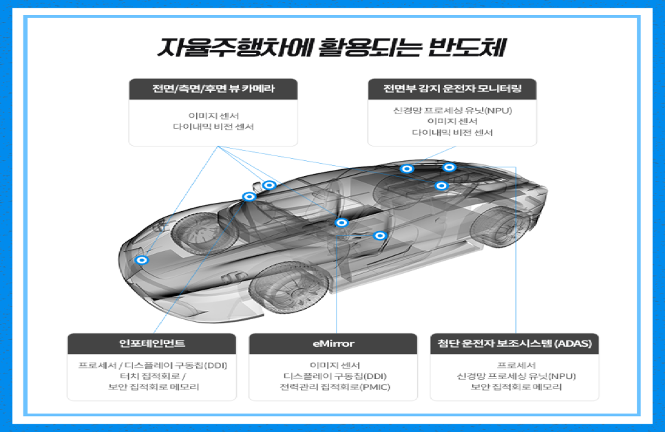 해성하이텍 이미지
