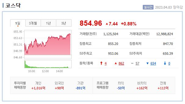 (주)알에프산업 이미지