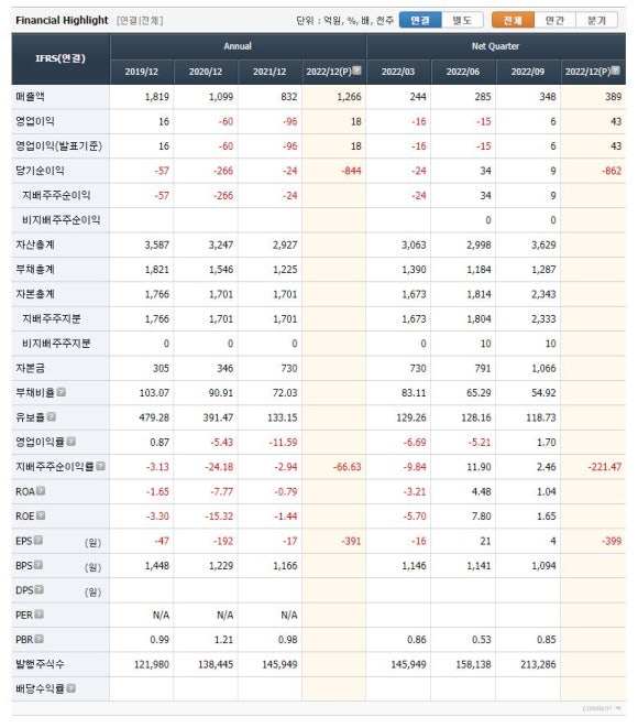 세원산업이앤씨 이미지