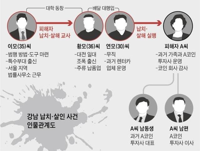강남구제 이미지
