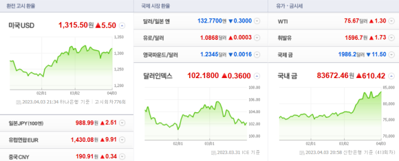 (주)세원하이텍 이미지