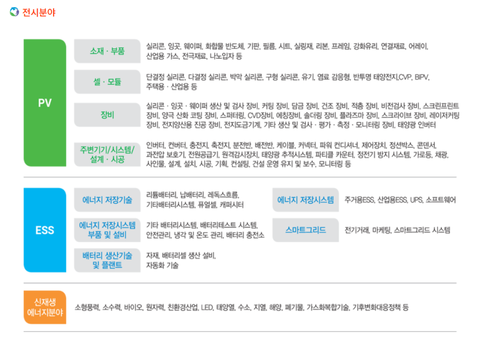 대호에너지 이미지