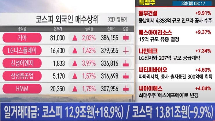 남양에이피 이미지
