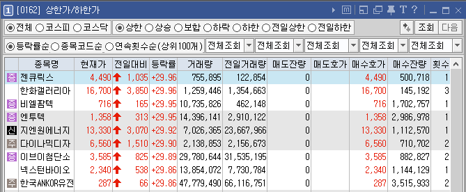 (주)비엘팜텍 이미지