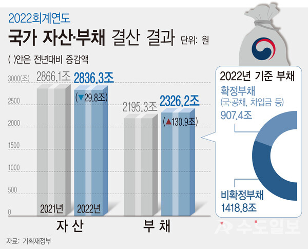 해나라 이미지