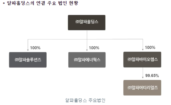 (주)아이피솔루션즈 이미지