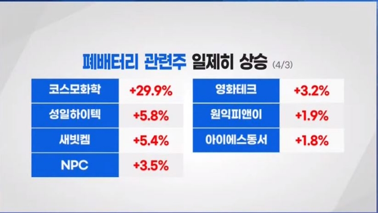 에스엠솔루션즈 이미지