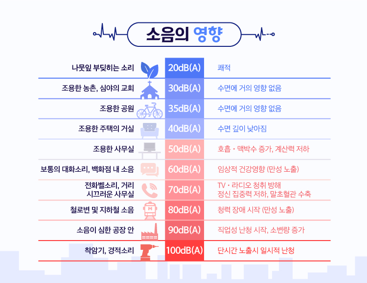 법무법인사람앤스마트서울분사무소 이미지