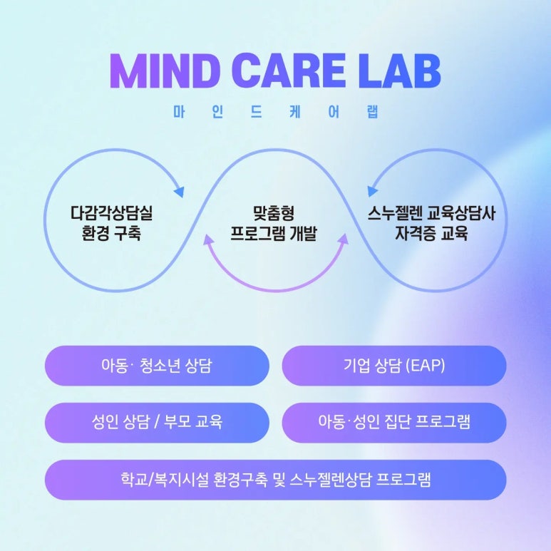 한국PnP전문가협회 이미지
