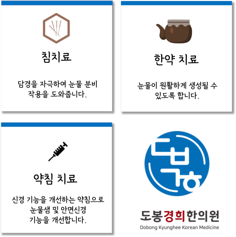 경희동의보감한의원 이미지