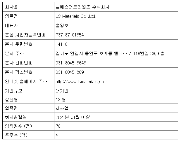 케이유산업 이미지