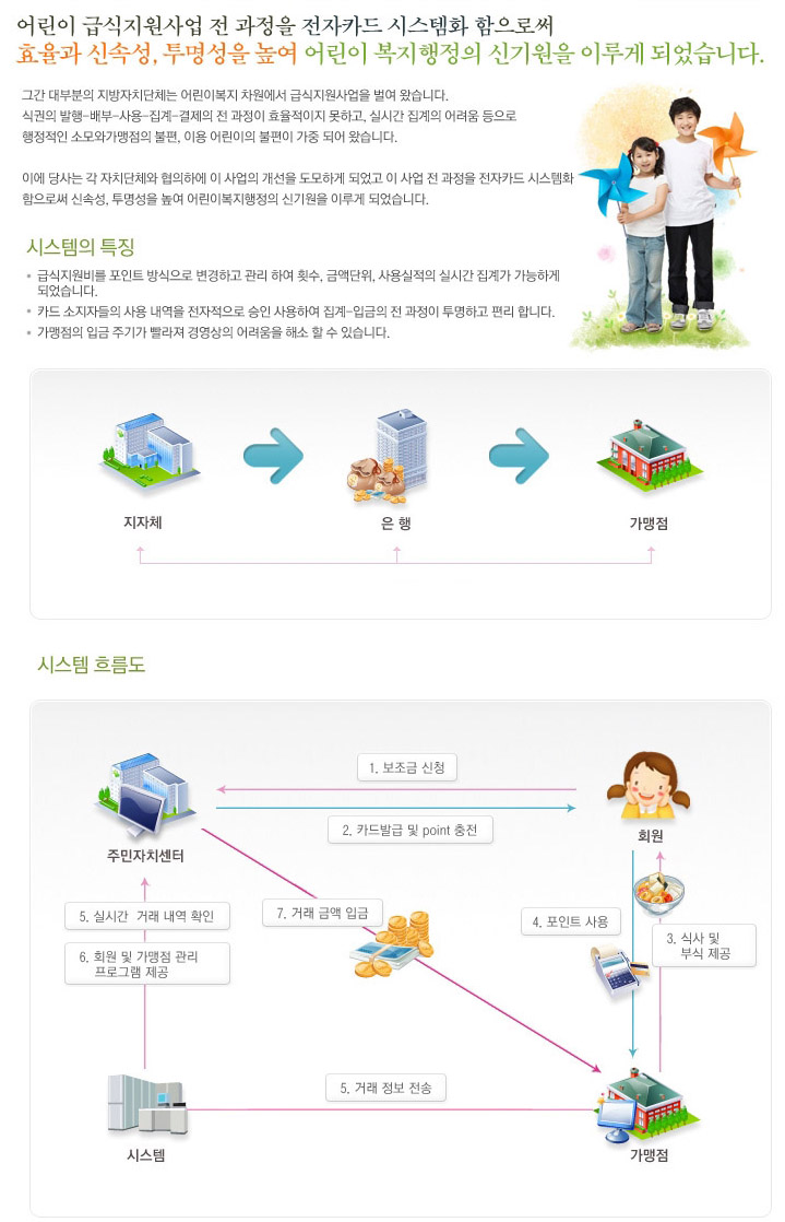 배프 이미지