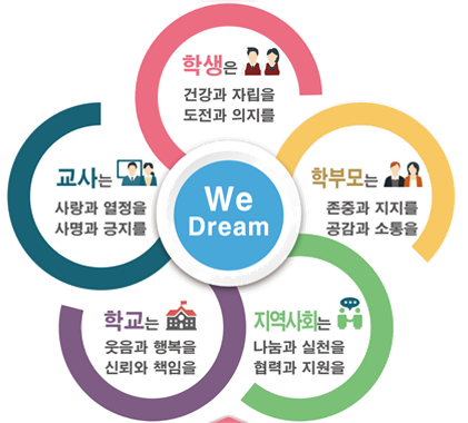 서진인력 이미지