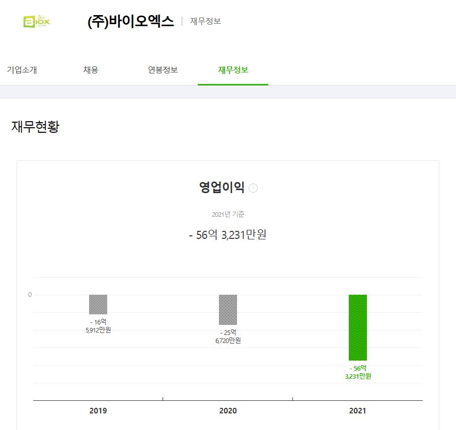 에스아이물류 이미지