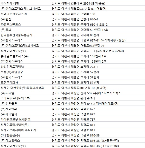 (주)엘엑스판토스 이미지