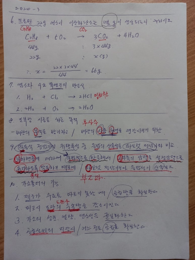 사삼가스 이미지