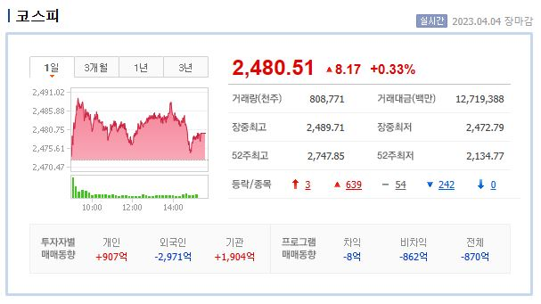 (주)비엘팜텍 이미지