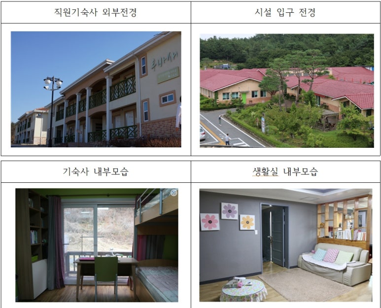 승가원자비복지타운자비마을 이미지