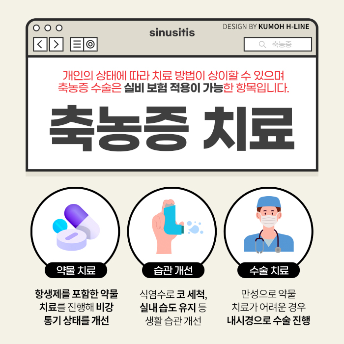 센트럴이비인후과의원 이미지