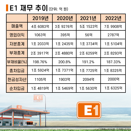 넥스포쏠라 이미지