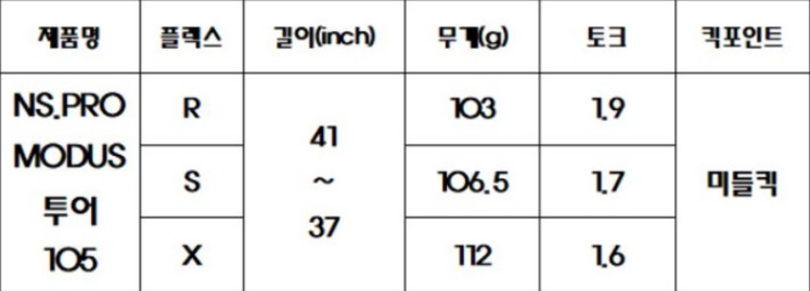 모듀스 이미지