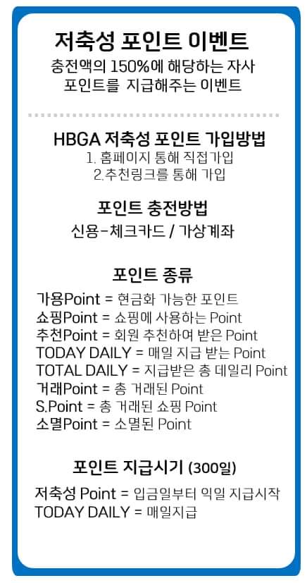 에이치비(HB) 이미지