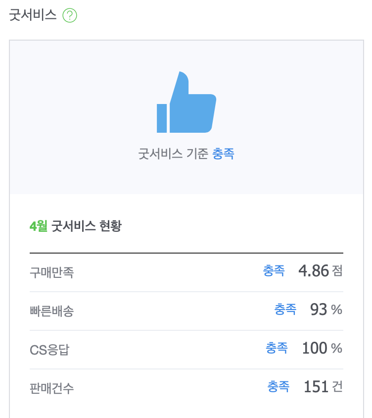 과일스토어 이미지