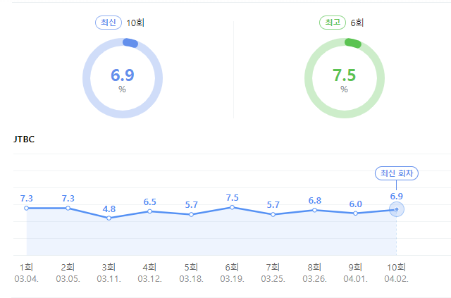 기영 이미지