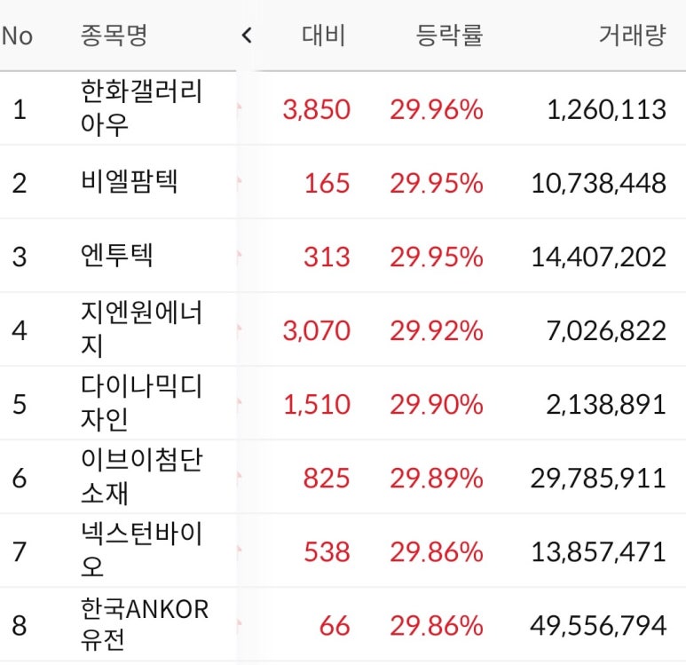 브이비엘 이미지